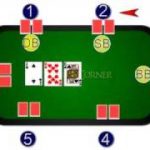 How to Play Texas Holdem