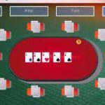 Regler för Texas Holdem