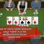 Poker table position, learn poker table positions today.