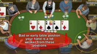 Poker table position, learn poker table positions today.