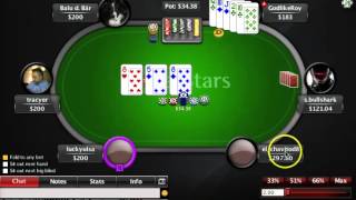 GodlikeRoy – 5 Card Omaha – Learn Poker