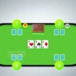 How to Play Poker – Texas Holdem Rules Made Easy