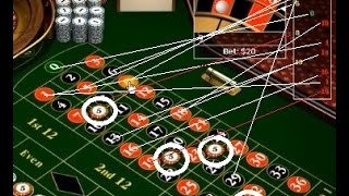 Roulette strategy with 4 corner bets placed on a betting system way.