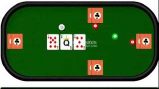 How to play Texas Holdem Poker – Texas Hold’em Poker Rules