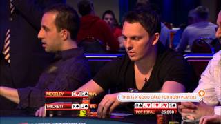 Learn to play poker with partypoker: Knowing when to fold