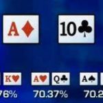 Expert Insight Poker Tip: Avoid Domination, by Phil Gordon