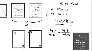 Calculating Pre-Flop Poker Probabilities