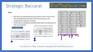 BeatTheCasino.com – All About Strategic Baccarat
