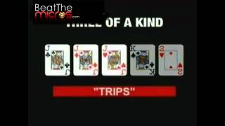 How to Play Poker – Basics