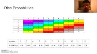 Craps Probabilities