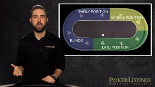 Play Fewer Starting Hands – How Not To Suck at Poker Ep. 1