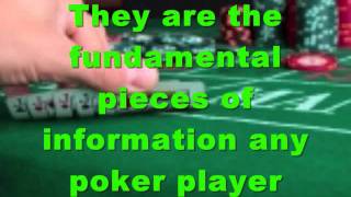 Learn Every Texas Hold Em Poker Rule Without Making  Mistake