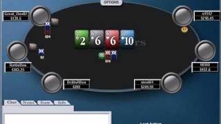 Poker Strategy Tips: The Three-bet
