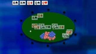 Poker: How to Play Texas Holdem – Phil Gordon