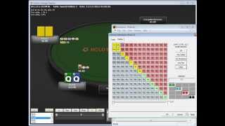 6 Max Poker Coaching, No-Limit Short Handed Texas Holdem Strategies: 6MAX 04