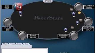 Poker Strategy Tips: Pocket Pairs in Six-Max Cash Games