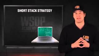 Phil Hellmuth gives valuable Poker Tips for Tournaments