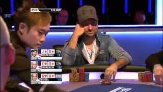 Daniel Negreanu    Top 5 Reads