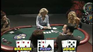 Texas Hold’em Poker Stategies,  with Poker Pros