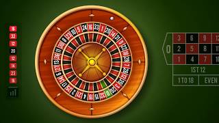 Roulette Strategy 2019 (Video2)