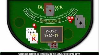 How to Play Blackjack 21 – Blackjack Rules & Tips