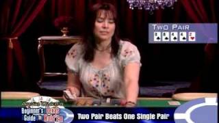 Poker Beginners Guide to TexasHoldem Part 1/6