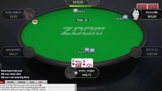 Learn Online Poker – Easy ten dollars in ten minutes….