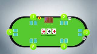 Texas Holdem Rules Made Easy For Beginners