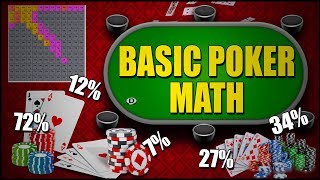 Basic Poker Math – 5 steps to learn any poker game