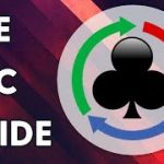 How To Use HRC (Holdem Resources Calculator)