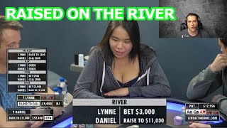 Poker Strategy: Lynne gets Raised on the River Holding a Broadway Straight