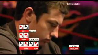 Texas hold em Pro Tips Series
