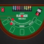 Blackjack Fundamentals & Basics – Ladbrokes Casino