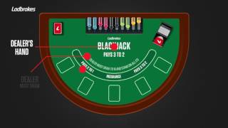 Blackjack Fundamentals & Basics – Ladbrokes Casino