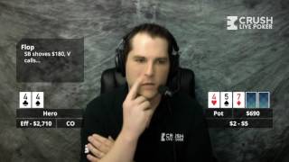 Poker Strategy: Should We Call Off 600 Blinds Deep with Bottom Set?