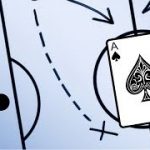 The Playbook for PROFITABLE POKER | Poker Strategy that ACTUALLY WORKS