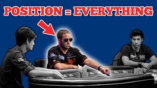 The Power of Position – Basic Poker Strategy