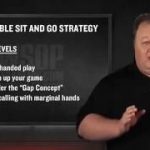 Poker Strategy – Winning Strategies for Sit and Go’s | Poker Tips for Tournaments