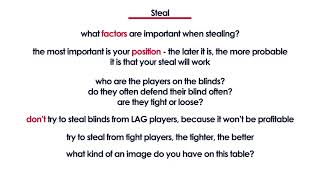 Stealing in Poker – Few Tips on Stealing Blinds