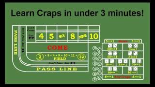 Learn How to Play Craps in Under 3 Minutes