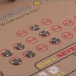 Las Vegas Private Advanced Craps Lessons | Best Las Vegas Private Advanced Craps Lessonsvanced