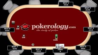 Poker Strategy: Shoving Pre-flop