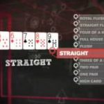 Learn Poker – Poker Hands – The Basics