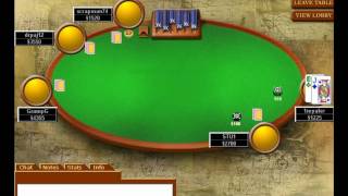 Online Poker Strategy SnG (3 of 7). How to win SnG (Sit and Go) Strategy Part 3