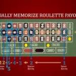 Memorizing Roulette Payout Odds