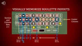 Memorizing Roulette Payout Odds