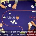 Paul Phua Poker School: Texas Holdem Betting in Poker