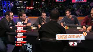 Learn to play poker with partypoker: Late position