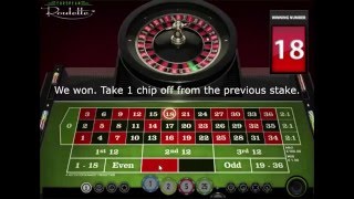 Roulette Strategy – D’Alembert Roulette System | Stake Masters