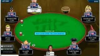 Poker- NL Holdem turbo Sit and Go strategy and tips -1 of 2